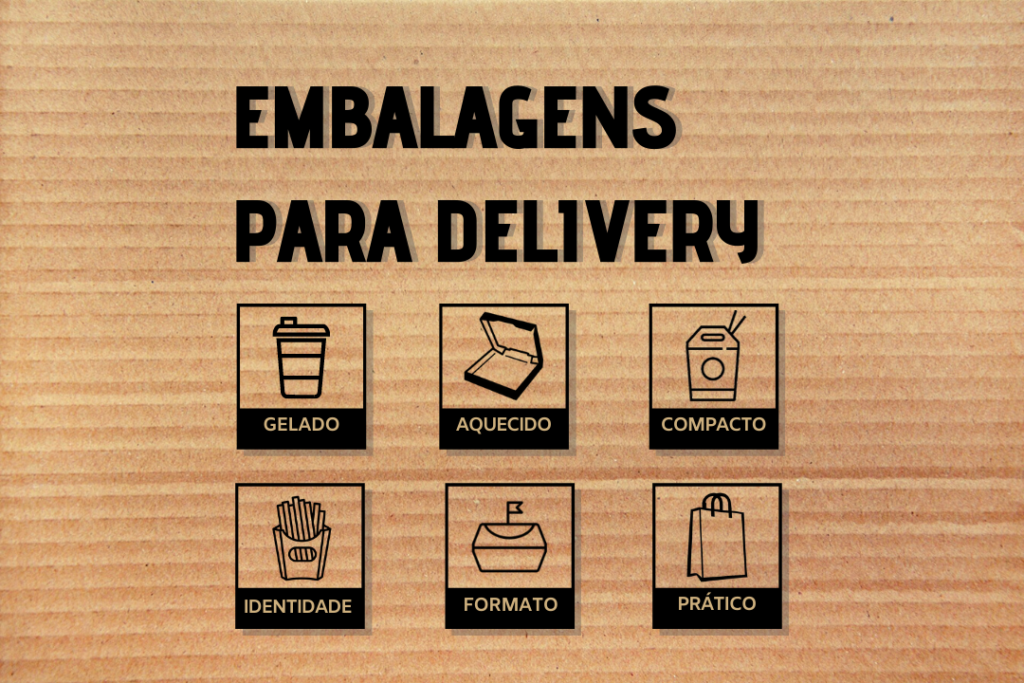 Como incentivar seu cliente a pedir pelo seu delivery próprio DeliveryVip